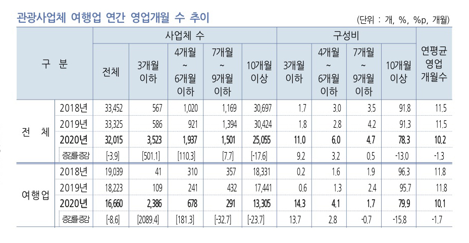 뉴스 사진